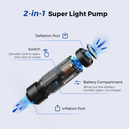 FLEXTAILGEAR ZERO PUMP - 34g Portable Camping Air Pump for Inflatables  Rechargeable Electric Pump  for Sleeping Pads