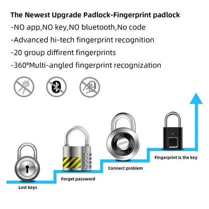 "Secure Your Belongings with Our Advanced Fingerprint Padlock!"