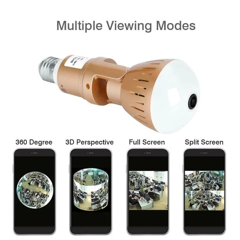 "Panoramic Guardian: The Ultimate 360° High-Resolution Security Camera"