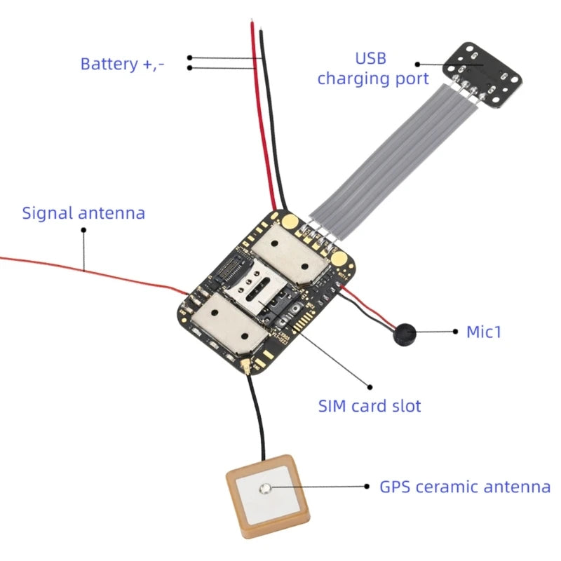 "Ultimate Asset Protection: 2G + 4G LTE Vehicle & Equipment GPS Tracker"