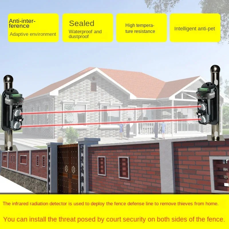 Xion Strategic IR Beam Detector: Unbreachable Security, Invisible Defense