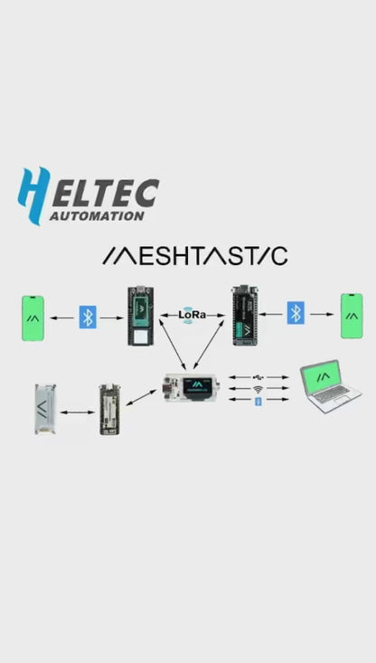 Unlock the Power of Connectivity with Our LoRa-Enabled Solutions -Heltec 868MHz-915MHz SX1262 ESP32 LoRa 0.96 Inch Blue OLED Display