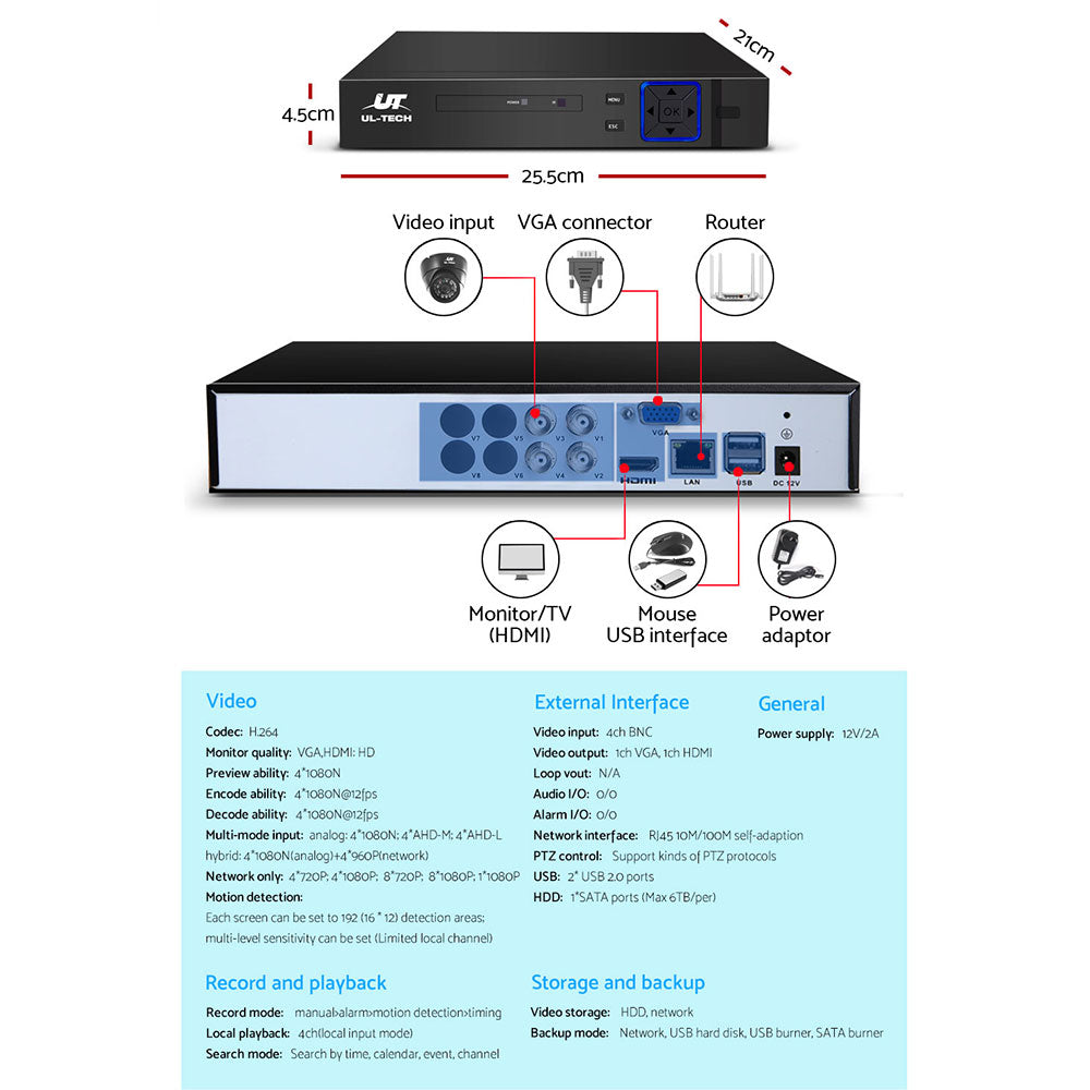 Audio & Video > CCTV