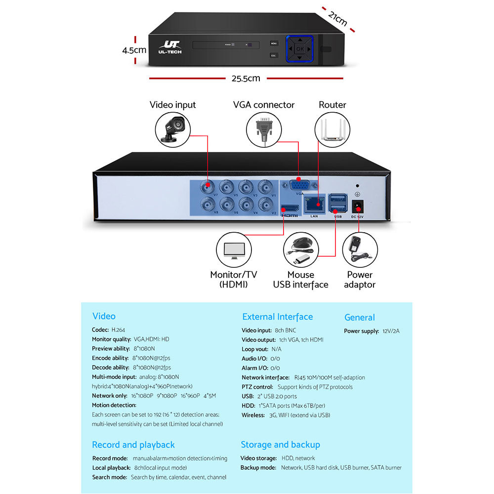 Audio & Video > CCTV